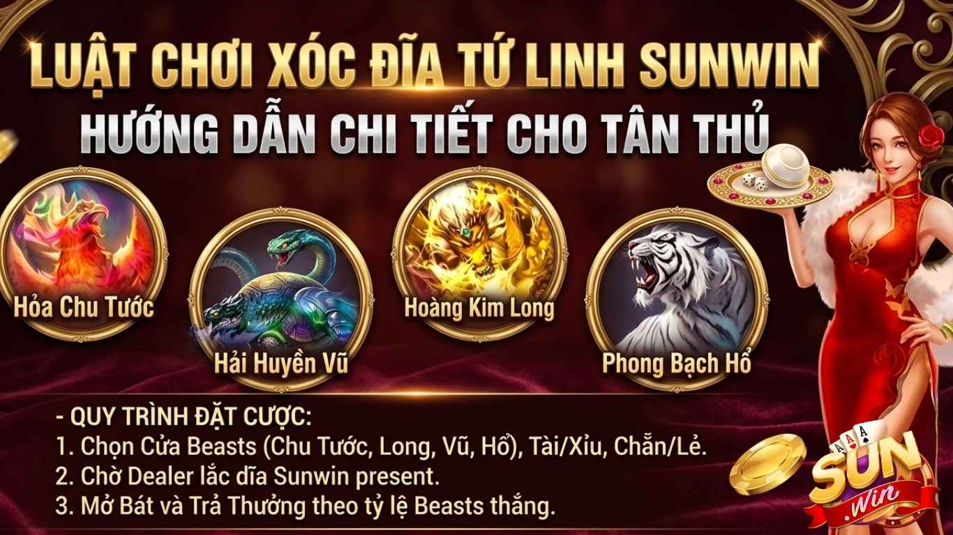 Luật Chơi Xóc Đĩa Tứ Linh Sunwin Chi Tiết Cho Tân Thủ Luật Chơi Xóc Đĩa Tứ Linh Sunwin Chi Tiết Cho Tân Thủ
